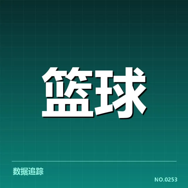 火箭队已确认的新赛季名单与赛程